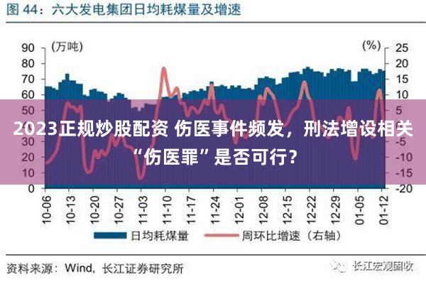 2023正规炒股配资 伤医事件频发，刑法增设相关“伤医罪”是否可行？