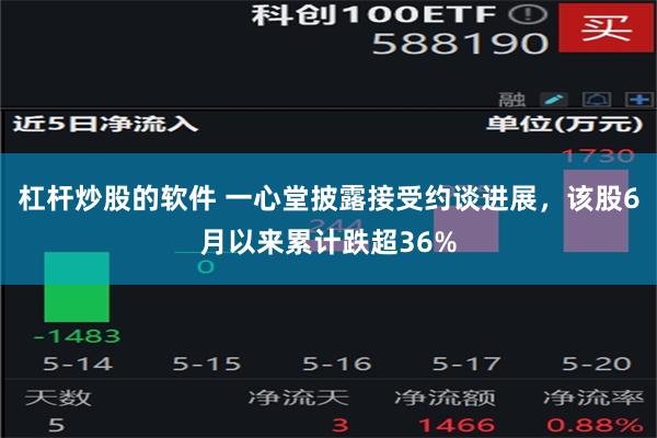 杠杆炒股的软件 一心堂披露接受约谈进展，该股6月以来累计跌超36%