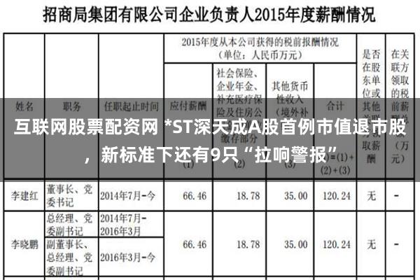 互联网股票配资网 *ST深天成A股首例市值退市股，新标准下还有9只“拉响警报”