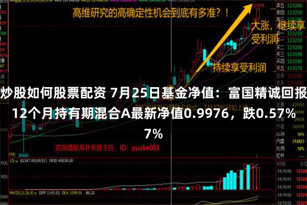 炒股如何股票配资 7月25日基金净值：富国精诚回报12个月持有期混合A最新净值0.9976，跌0.57%