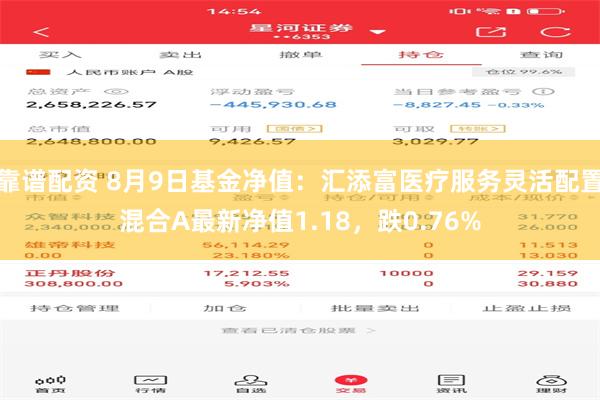 靠谱配资 8月9日基金净值：汇添富医疗服务灵活配置混合A最新净值1.18，跌0.76%
