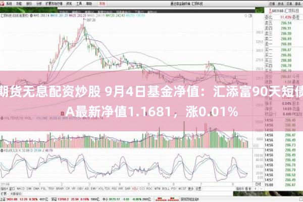 期货无息配资炒股 9月4日基金净值：汇添富90天短债A最新净值1.1681，涨0.01%