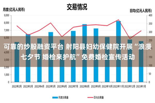 可靠的炒股融资平台 射阳县妇幼保健院开展“浪漫七夕节 婚检来护航”免费婚检宣传活动