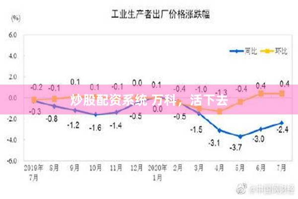 炒股配资系统 万科，活下去