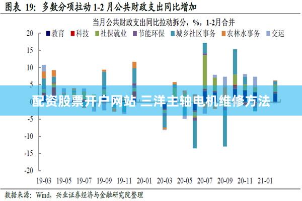 配资股票开户网站 三洋主轴电机维修方法