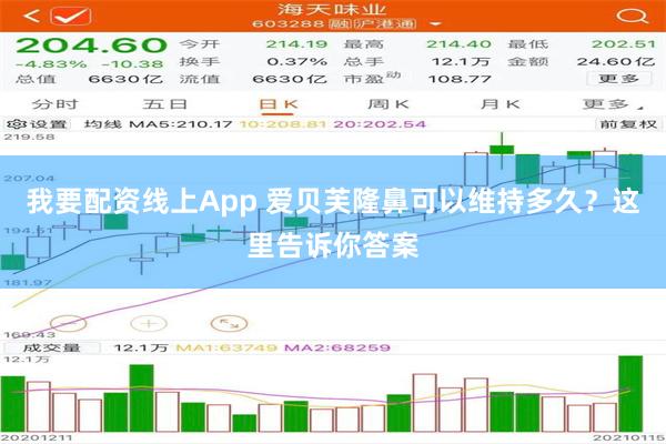 我要配资线上App 爱贝芙隆鼻可以维持多久？这里告诉你答案
