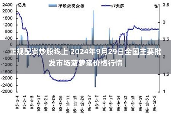 正规配资炒股线上 2024年9月29日全国主要批发市场菠萝蜜价格行情