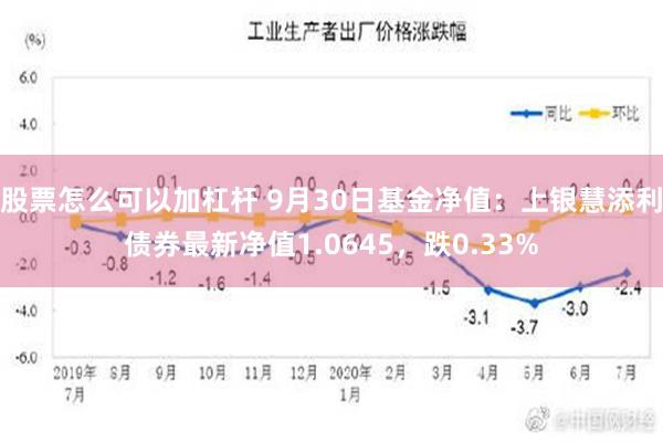 股票怎么可以加杠杆 9月30日基金净值：上银慧添利债券最新净值1.0645，跌0.33%