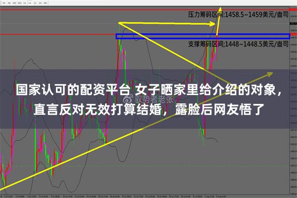 国家认可的配资平台 女子晒家里给介绍的对象，直言反对无效打算结婚，露脸后网友悟了