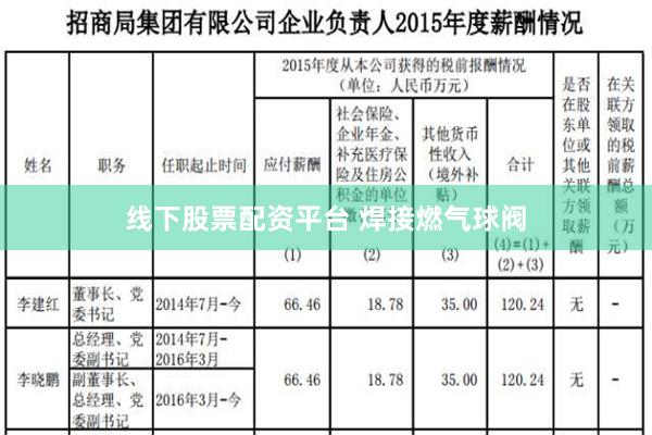 线下股票配资平台 焊接燃气球阀