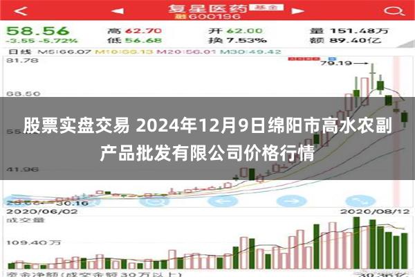 股票实盘交易 2024年12月9日绵阳市高水农副产品批发有限公司价格行情