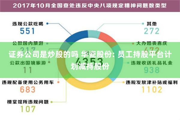 证券公司是炒股的吗 华瓷股份: 员工持股平台计划减持股份