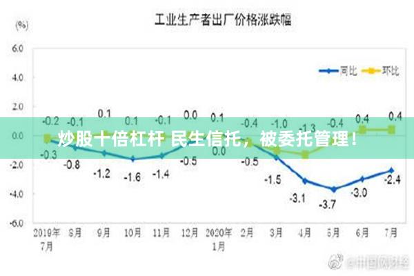 炒股十倍杠杆 民生信托，被委托管理！